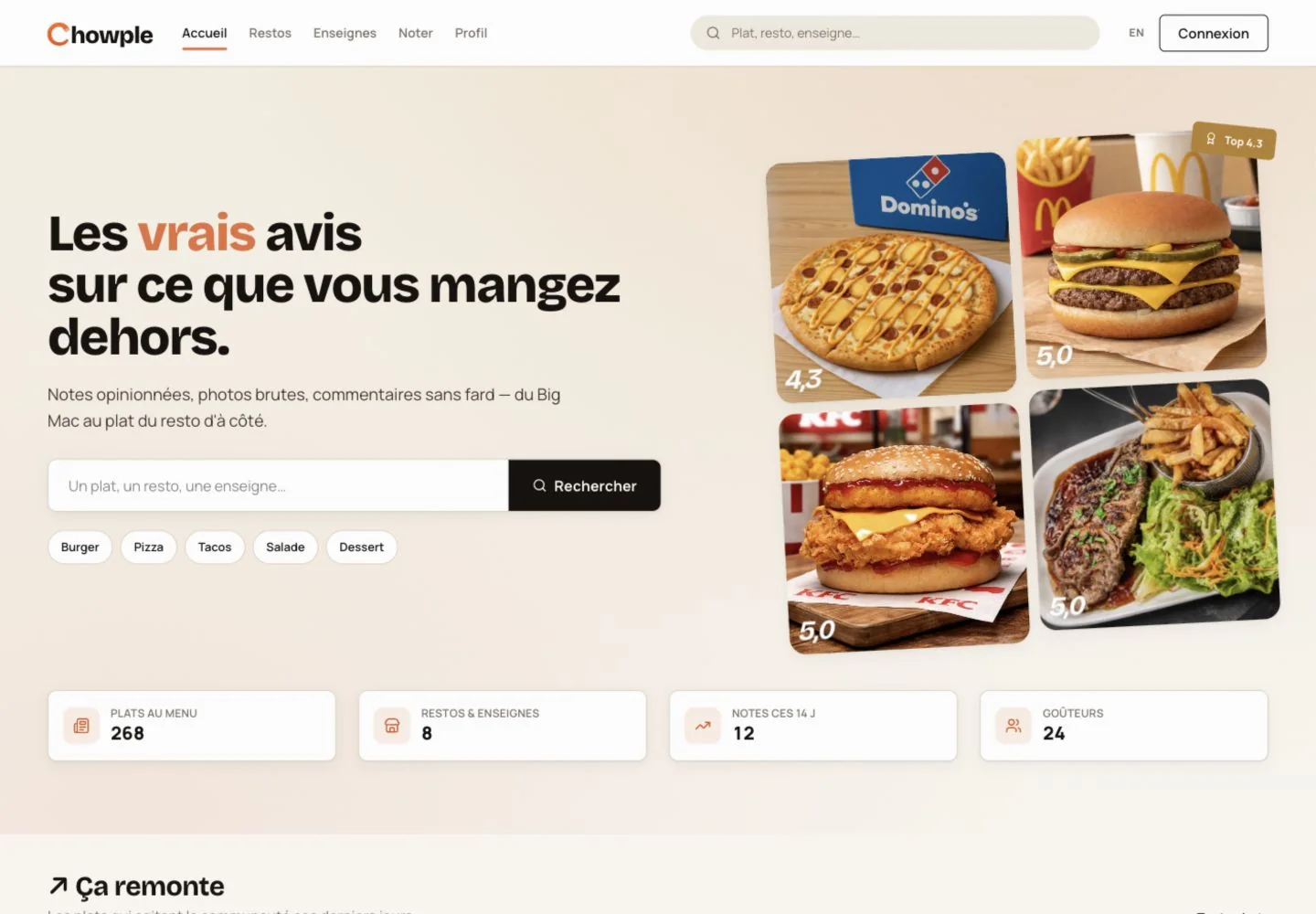 Capture du site Chowple avec recherche, plats tendance et statistiques de communauté